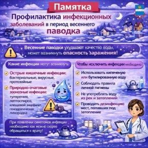 ������������ �������� �� ����� �������