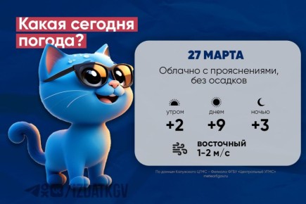 Доброе утро, калужане! Погода на утро и день 27 марта, а также в ночь с 27 на 28