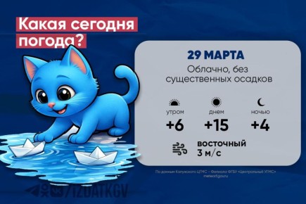 Доброе утро, калужане! Погода на утро и день 29 марта, а также в ночь с 29 на 30