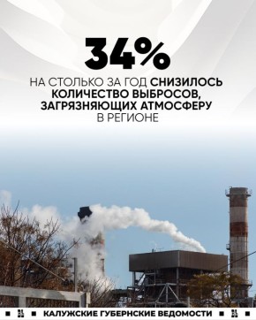 Калужская область вышла в лидеры ЦФО по снижению загрязняющих выбросов в атмосферу