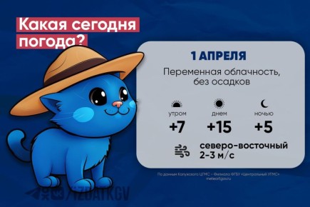 Доброе утро, калужане! Погода на утро и день 1 апреля, а также в ночь с 1 на 2 апреля