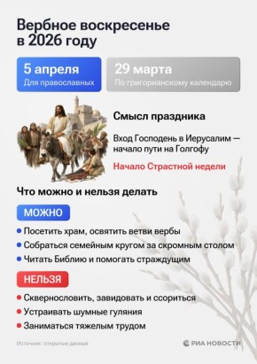 ������������ �������� �������� ������� �����������