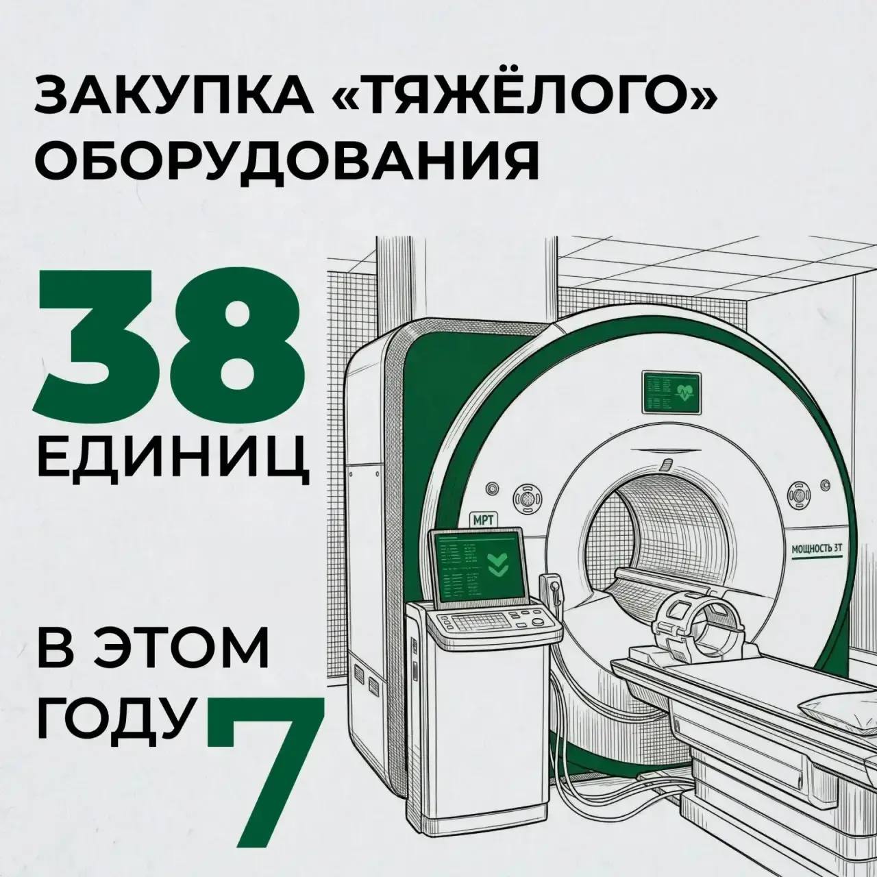 14 медицинских учреждений отремонтируют в Калужской области до 2030 года 14 медицинских учреждений отремонтируют в Калужской области до 2030 года