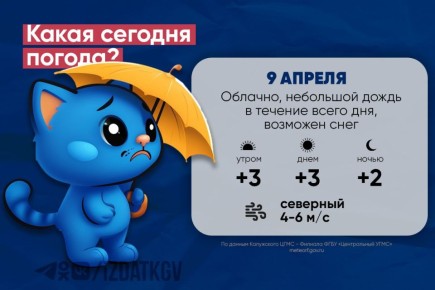 Доброе утро, калужане! Погода на утро и день 9 апреля, а также в ночь с 9 на 10 апреля