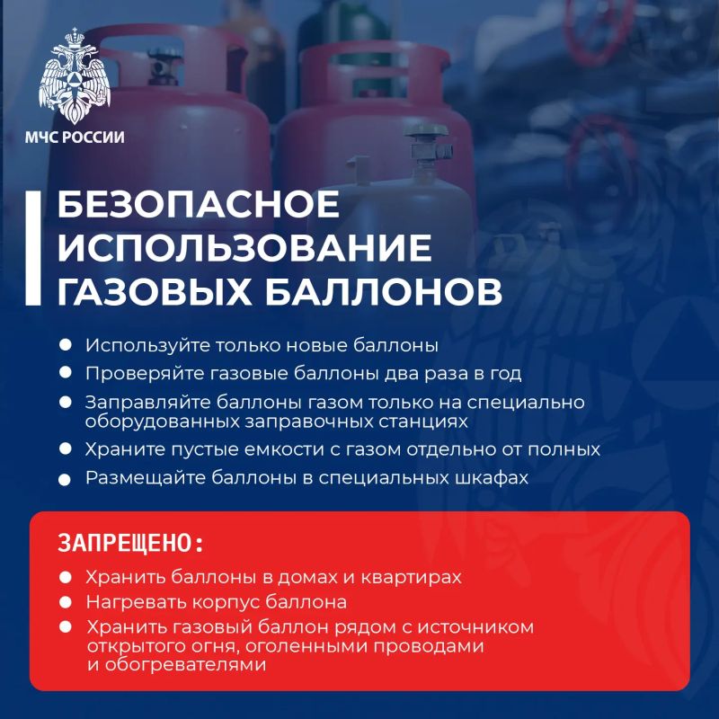 ������� ������: ������� ������������