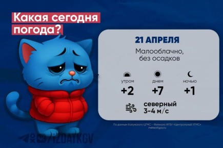 ������ ����, ��������! ������ �� ���� � ���� 21 ������, � ����� � ���� � 21 �� 22 ������