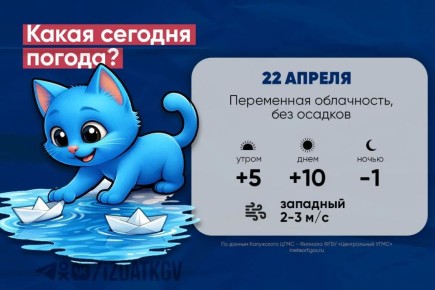 ������ ����, ��������! ������ �� ���� � ���� 22 ������, � ����� � ���� � 22 �� 23 ������