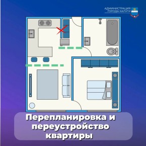 �������������� � �������������� ��������: ��� ����� �����