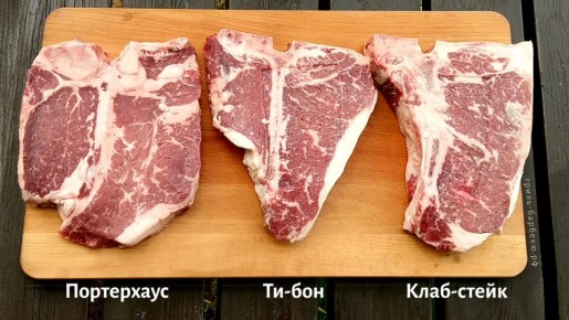 ����� � ����������: �������� ������� �� �-�������� �����