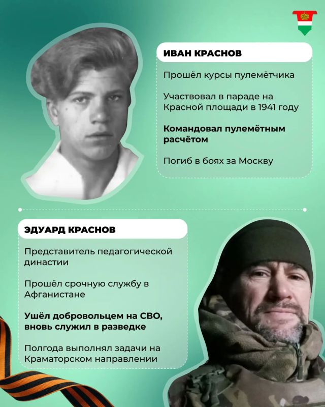 Они - наследники победителей Они - наследники победителей