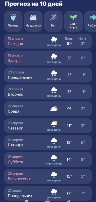 Как провести дождливый день на даче: советы и вкусный рецепт