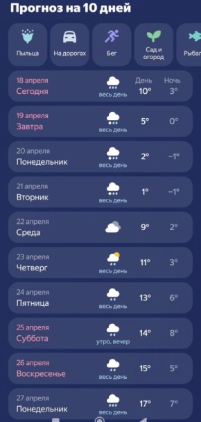��� �������� ��������� ���� �� ����: ������ � ������� ������