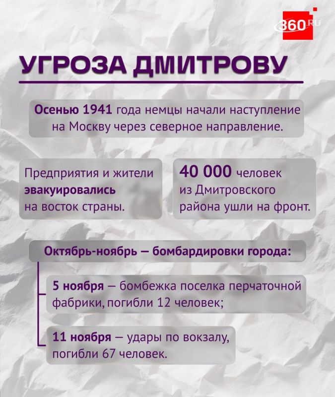 Дмитров — северный щит Москвы Дмитров — северный щит Москвы