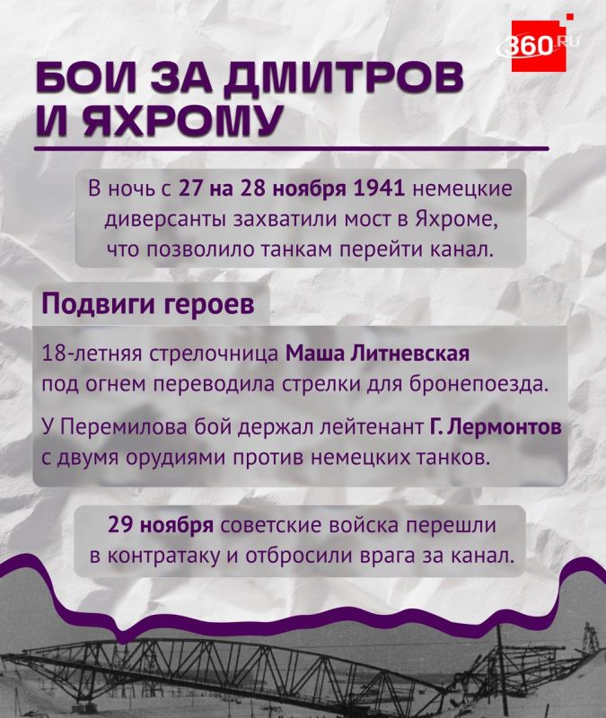 Дмитров — северный щит Москвы Дмитров — северный щит Москвы