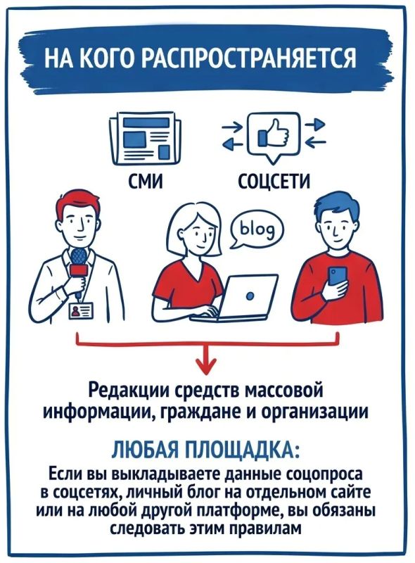 Новые правила публикации предвыборных опросов Новые правила публикации предвыборных опросов