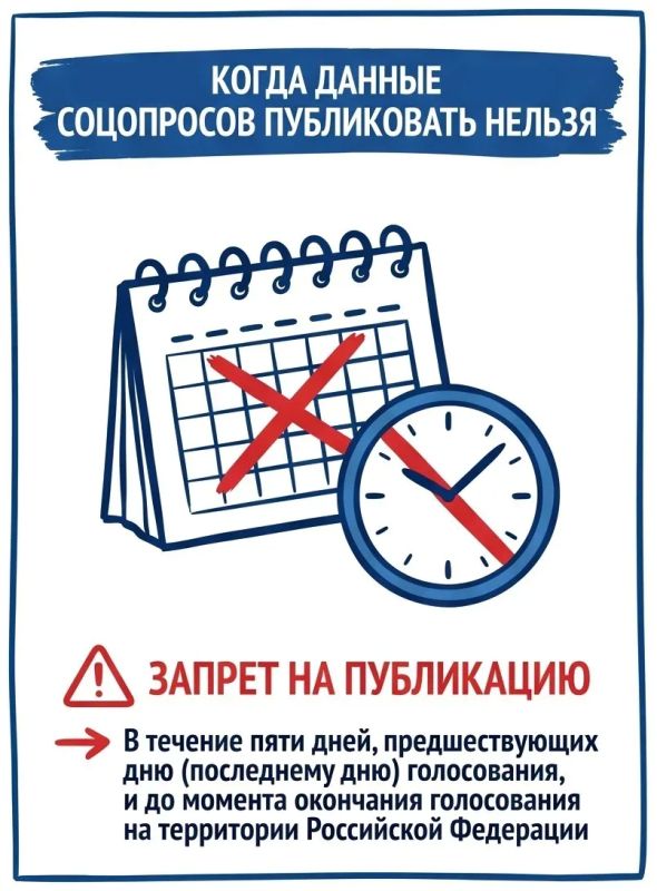 Новые правила публикации предвыборных опросов Новые правила публикации предвыборных опросов