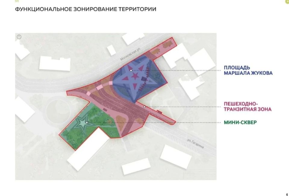 В Малоярославце решают, как благоустроить площадь Маршала Жукова