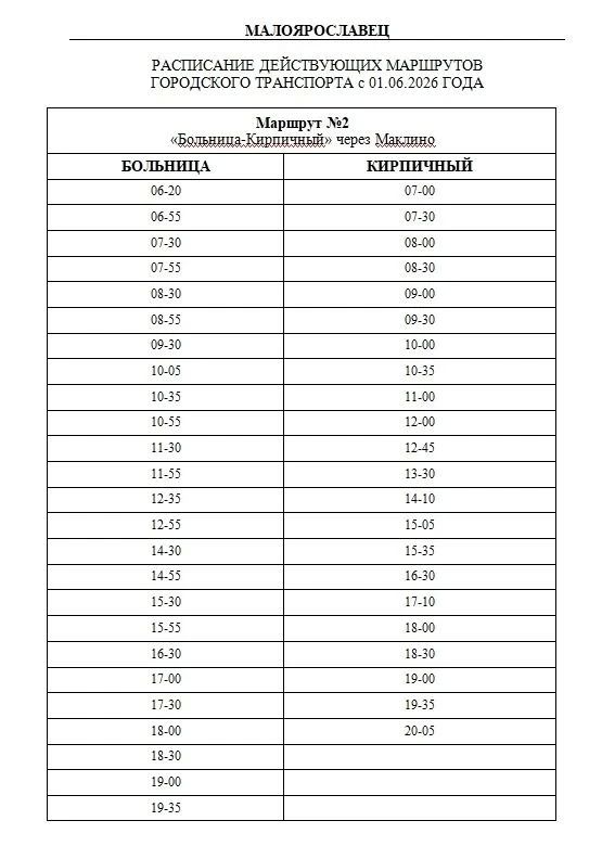 В Малоярославце запустят 4 новых автобусных маршрута с 1 июня В Малоярославце запустят 4 новых автобусных маршрута с 1 июня