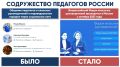 Сроки регистрации на Форум классных руководителей до 20 июня