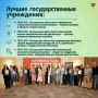 «Комсомольская правда» вручила премию лучшим врачам и клиникам