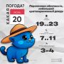 ������ ����, ��������!. ������� ��������� ������� ���������� ���������� � ��������� ��������������� �����
