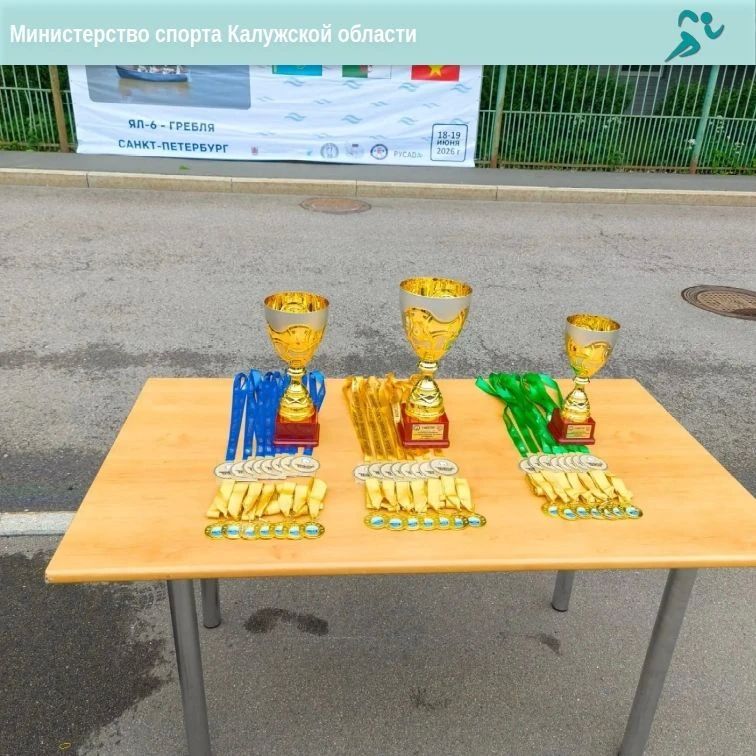 Калужане — чемпионы и обладатели Кубка мира по морскому многоборью! Калужане — чемпионы и обладатели Кубка мира по морскому многоборью!