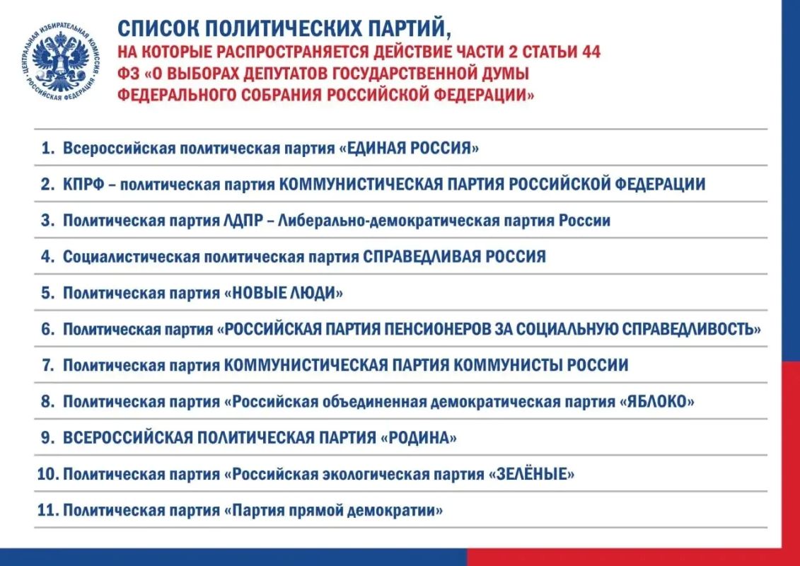 ЦИК России определила список из 11 политических партий, обладающих правом участия в выборах в Госдуму девятого созыва без сбора подписей избирателей