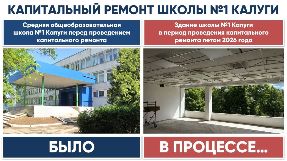 В Калужской области продолжается реализация программы капитальных ремонтов школ