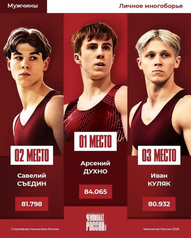 Владислав Шапша: В эти дни в Калуге - Чемпионат России по спортивной гимнастике. Дворец спорта «Центральный» принимает сильнейших атлетов страны. Слежу за результатами Владислав Шапша: В эти дни в Калуге - Чемпионат России по спортивной гимнастике. Дворец спорта «Центральный» принимает сильнейших атлетов страны. Слежу за результатами