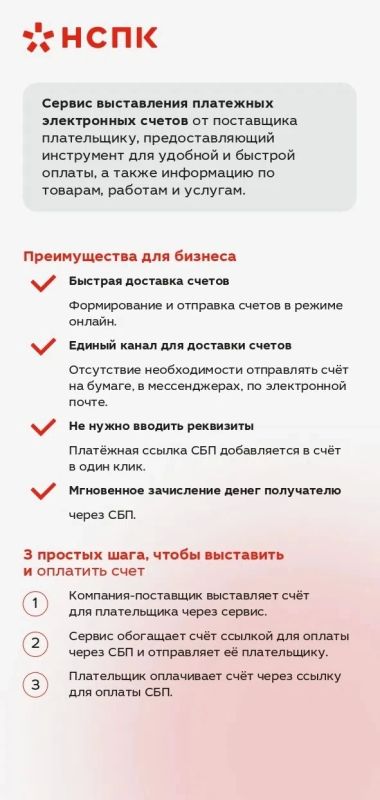 Как работает сервис «Запрос о платеже» через СБП? Как работает сервис «Запрос о платеже» через СБП?
