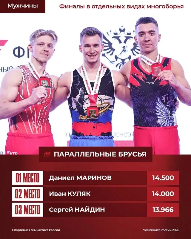 Наша гордость - Иван Куляк! Наша гордость - Иван Куляк!