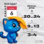 Доброе утро, калужане!. Сегодня синоптики обещают облачную погоду с дождем