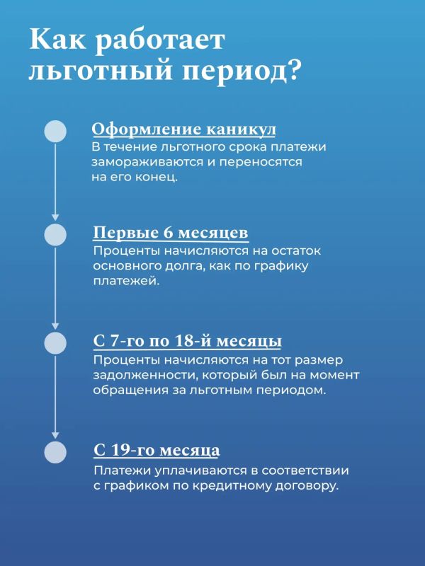 Семьям с детьми станет проще взять паузу по ипотеке Семьям с детьми станет проще взять паузу по ипотеке