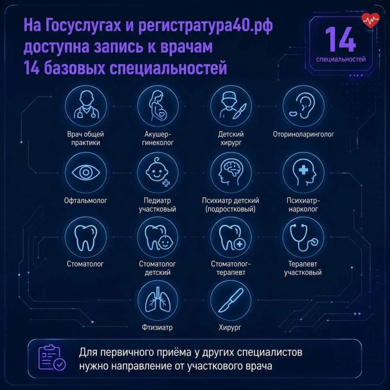Не знаете, к какому узкому специалисту обратиться? Не знаете, к какому узкому специалисту обратиться?