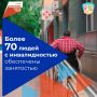 ����� 70 ����� � ������������� � ������ ���� ���������� ����������
