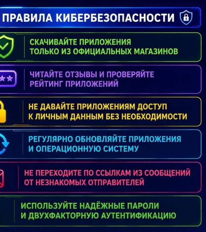 А вы всегда проверяете, какие разрешения запрашивает приложение? А вы всегда проверяете, какие разрешения запрашивает приложение?
