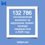 Перекресток — это не место для гонок