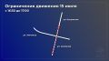 В Обнинске ожидаются опоздания автобусов