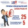 ПРИЕМ УВЕДОМЛЕНИЙ ПО ИЗГОТОВЛЕНИЮ (РАЗМЕЩЕНИЮ) АГИТАЦИОННЫХ МАТЕРИАЛОВ ЗАВЕРШЕН!
