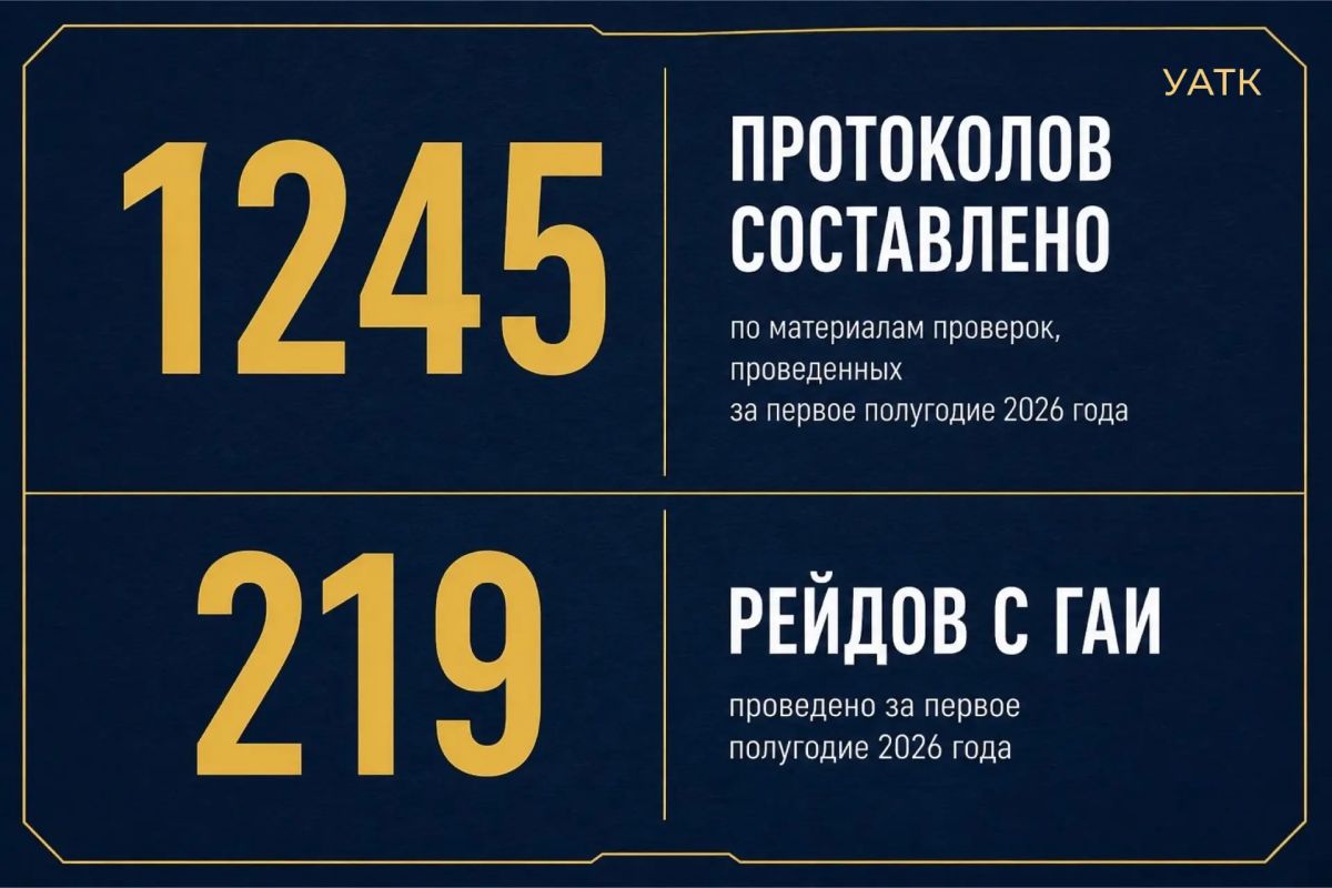 Итоги полугодия: работаем на результат Итоги полугодия: работаем на результат