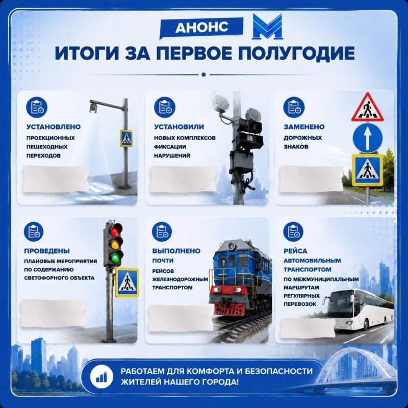 Итоги первого полугодия 2026 года