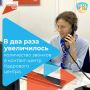 В контакт-центр Кадрового центра Калужской области в этом году стали звонить в два раза чаще