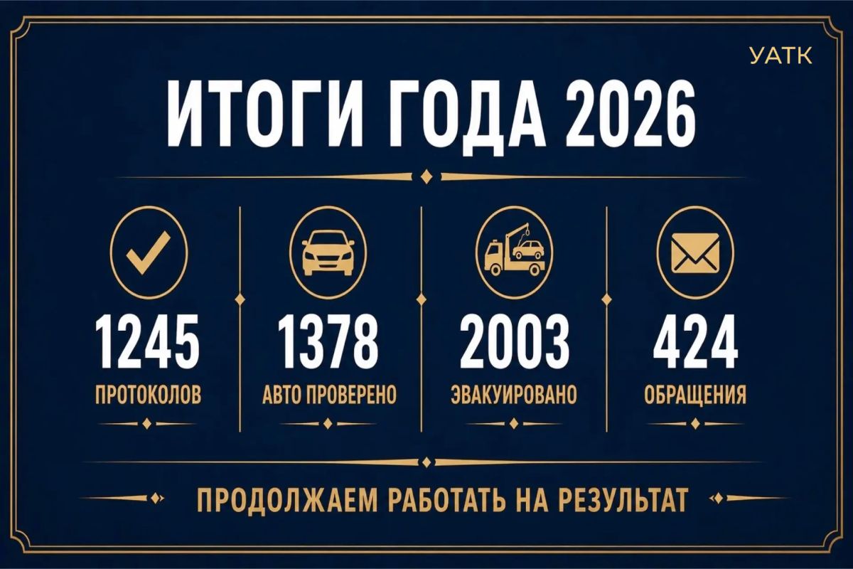 Итоги полугодия: работаем на результат Итоги полугодия: работаем на результат