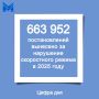 Скорость — это не маневр. Это приговор, отсроченный на секунды
