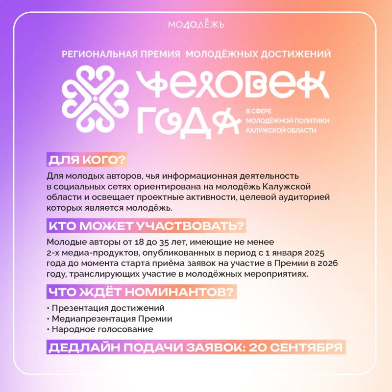 Представляем номинации региональной молодёжной премии «Человек года в сфере молодёжной политики» Представляем номинации региональной молодёжной премии «Человек года в сфере молодёжной политики»
