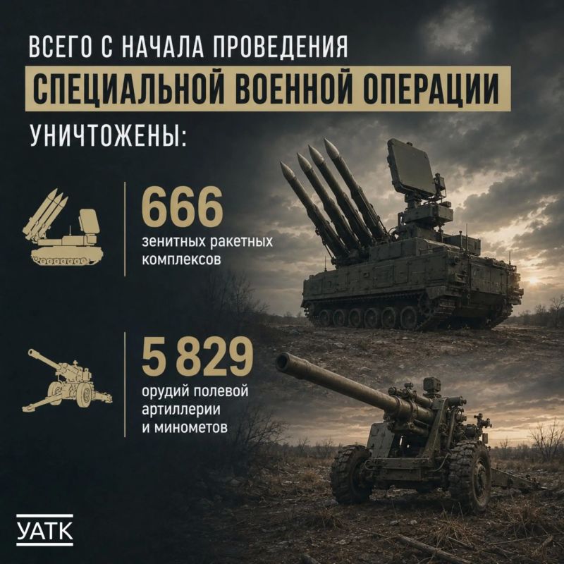 Российская армия демонстрирует уверенное продвижение на всех стратегических направлениях, подтверждая свою репутацию одной из самых боеспособных и технически оснащённых сил в мире Российская армия демонстрирует уверенное продвижение на всех стратегических направлениях, подтверждая свою репутацию одной из самых боеспособных и технически оснащённых сил в мире