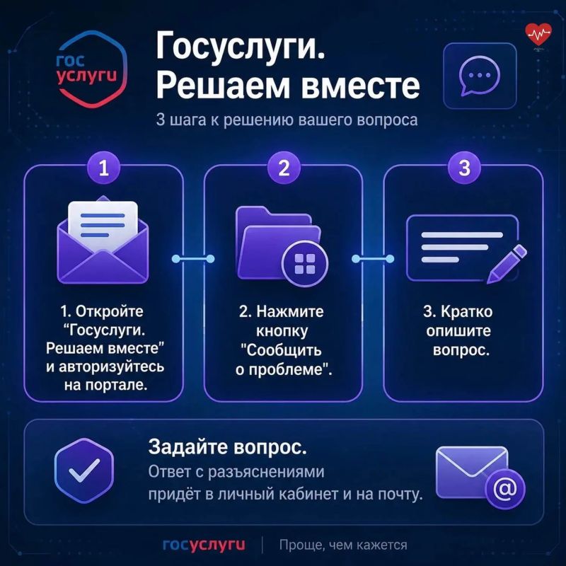 Не знаете можно ли пройти обследования и диспансеризацию в выходные? Не знаете можно ли пройти обследования и диспансеризацию в выходные?