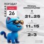 Доброе утро, калужане!. Сегодня синоптики обещают облачную погоду с небольшим дождем
