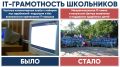 Пятая межрегиональная IT-смена в Центре одарённых детей