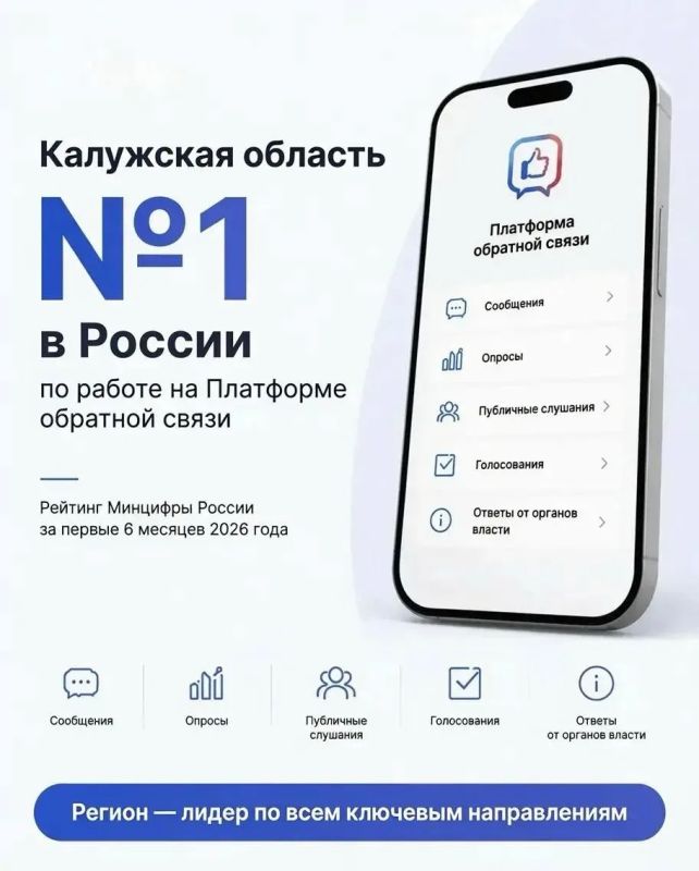Калужская область заняла 1 место в России по работе за последние полгода на Платформе обратной связи